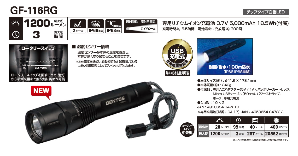 Ichiban Precision Sdn Bhd - Gentos - Gentos G Series Flashlight